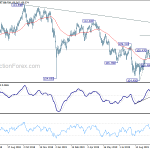 usdjpy20191022a2