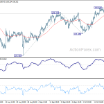 usdjpy20191023a1