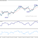 usdjpy20191023b1