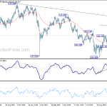 usdjpy20191023b2