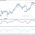 usdjpy20191024a1