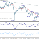 usdjpy20191024a2