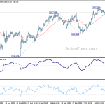 usdjpy20191024b1