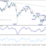 usdjpy20191024b2