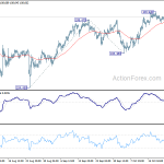 usdjpy20191025a1