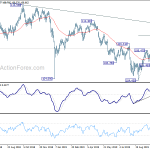 usdjpy20191025a2