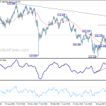 usdjpy20191025b2