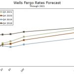 wells20191012w16