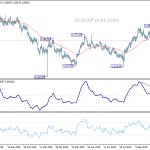 audnzd20191116w1