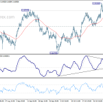 audusd20191106a1