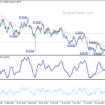 audusd20191107a2