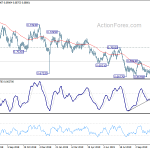 audusd20191108a2