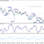 audusd20191109w2