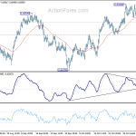 audusd20191111a1