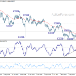 audusd20191111a2