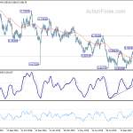 audusd201911120a2