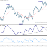 audusd20191112a1