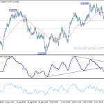 audusd20191114a1