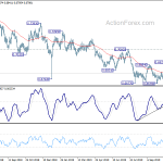 audusd20191114a2