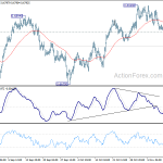 audusd20191115a1