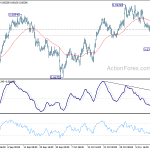 audusd20191116w1