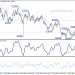 audusd20191118a2