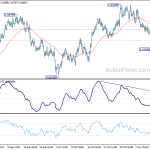 audusd20191119a1