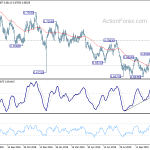 audusd20191119a2