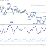 audusd20191121a2