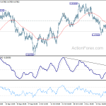 audusd20191122a1