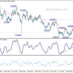 audusd20191122a2