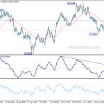 audusd20191123w1