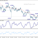 audusd20191125a2