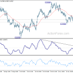 audusd20191126a1