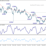 audusd20191126a2