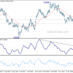 audusd20191127a1