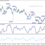 audusd20191127a2