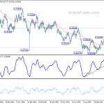 audusd20191128a2