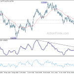 audusd20191129a1