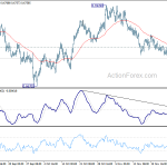 audusd20191130w1