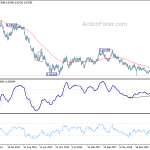 audusd20191130w3