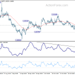 euraud20191106a1