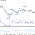 euraud20191107a1