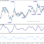 euraud20191107a2