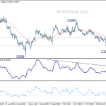 euraud20191109w1