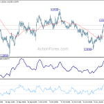 euraud201911120a1