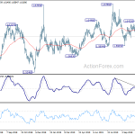 euraud20191112a2