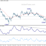 euraud20191113a1