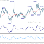 euraud20191113a2