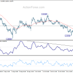 euraud20191114a1